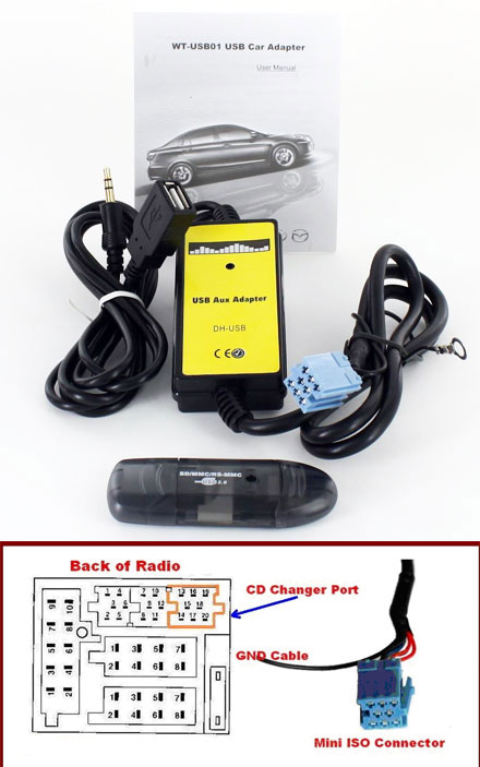 AUX / USB audio car stereo adapter (VW/AUDI/Skoda/Seat 8P)